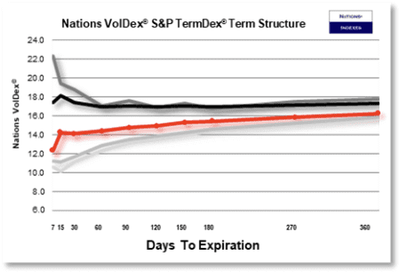 TermDex 2024-12-21