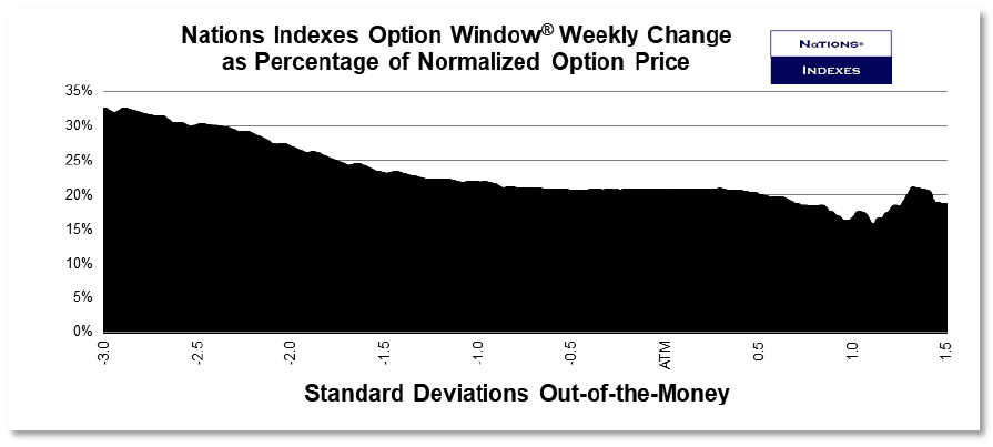 nio-weekly-2025-01-11