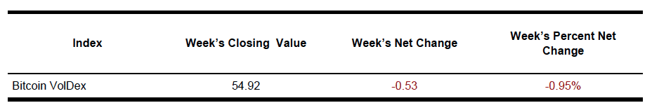 IBIT table 2025-01-11