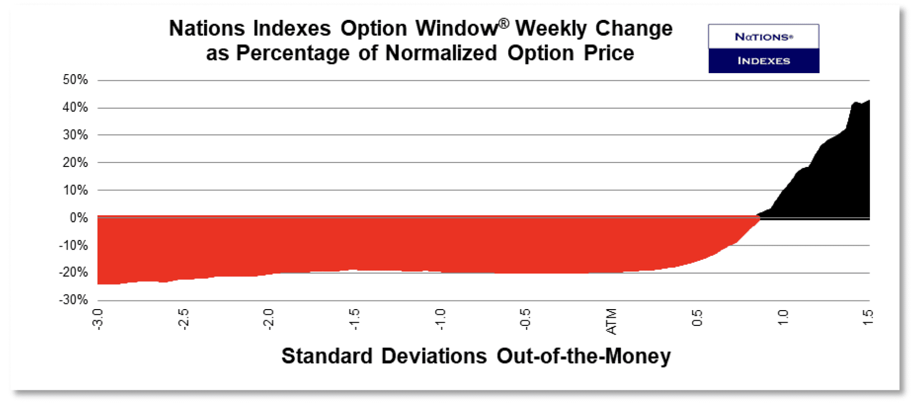 nio-weekly-2025-01-11