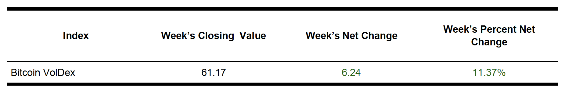 IBIT table 2025-01-11