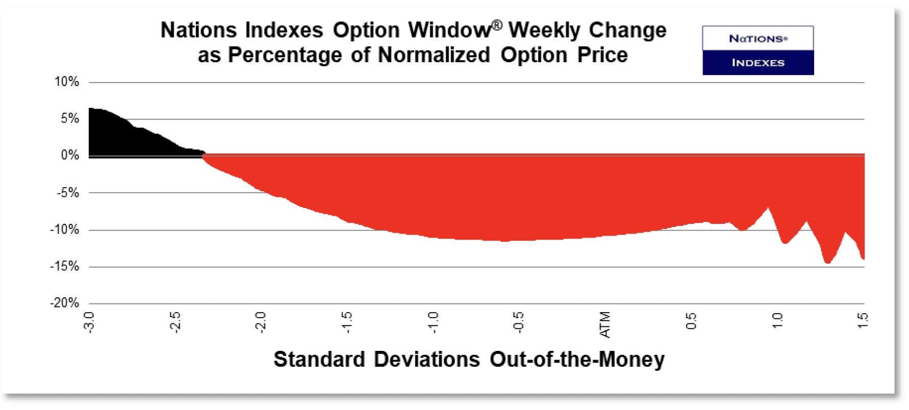 nio-weekly-2025-01-11
