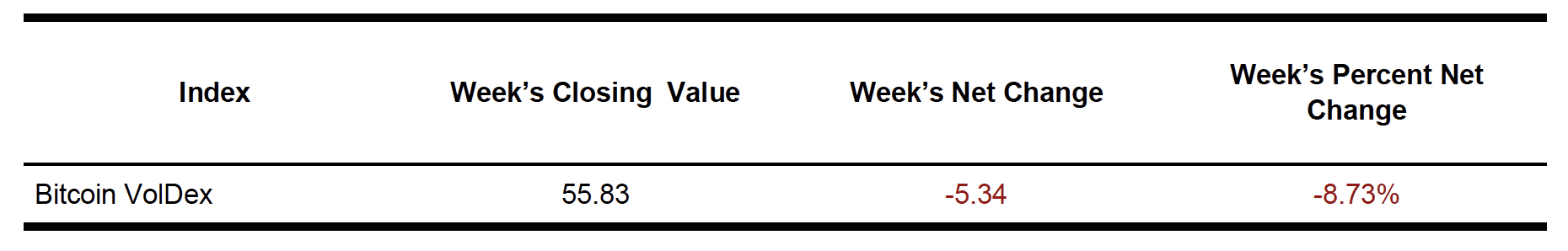 IBIT table 2025-01-11