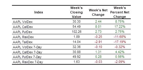 equities table 2025-01-11