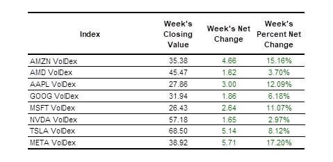 equities table 2025-01-11