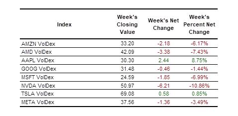 equities table 2025-01-11