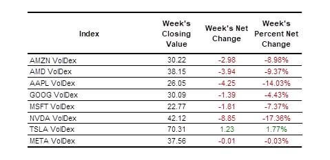 equities table 2025-01-11
