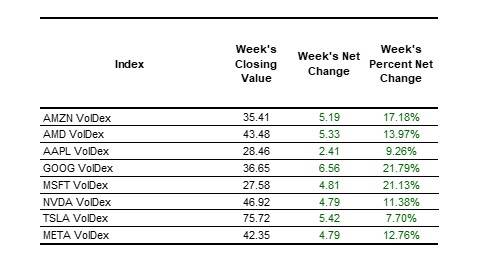 equities table 2025-01-11