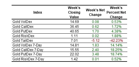 IBIT table 2025-01-11