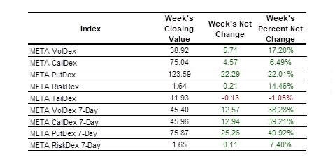 equities table 2025-01-11
