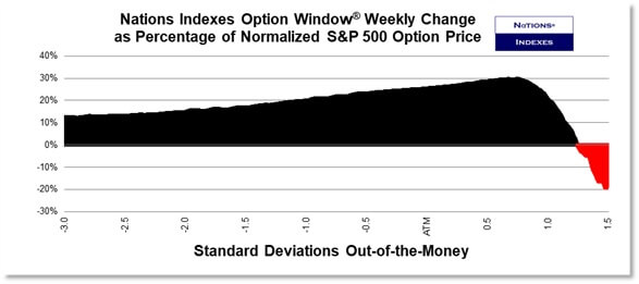 nio-weekly-2025-01-11