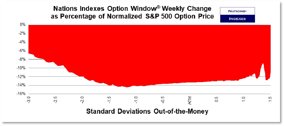 nio-weekly-2025-01-11