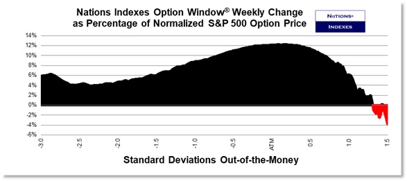 nio-weekly-2025-01-11