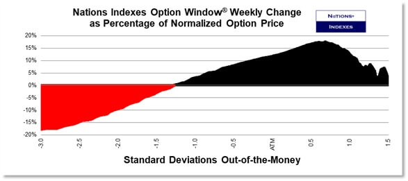 nio-weekly-2025-01-11