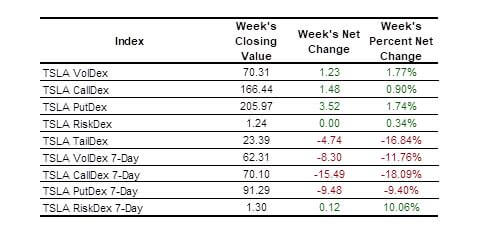 equities table 2025-01-11