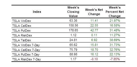 equities table 2025-01-11