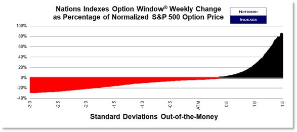nio-weekly-2025-01-11
