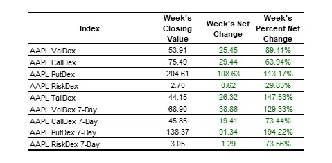 equities table 2025-01-11