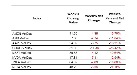 equities table 2025-01-11