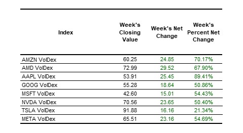 equities table 2025-01-11