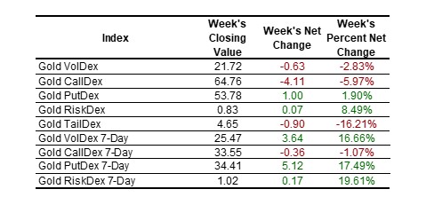 IBIT table 2025-01-11