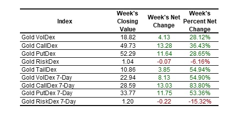 IBIT table 2025-01-11