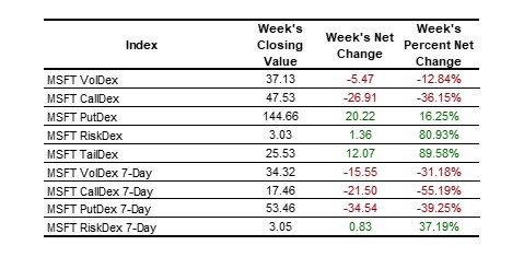 equities table 2025-01-11
