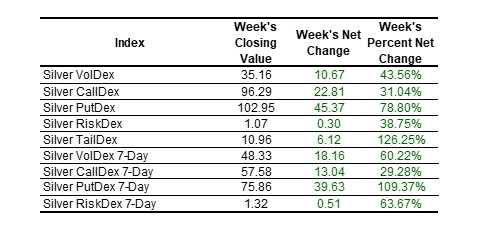 IBIT table 2025-01-11