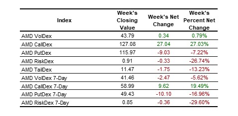 equities table 2025-01-11