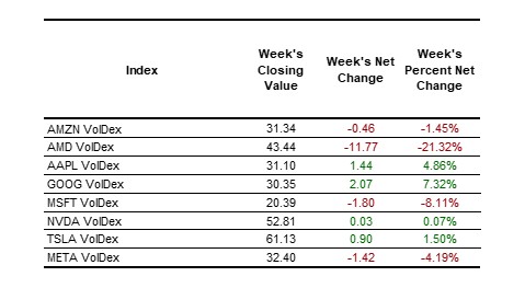 equities table 2025-01-11