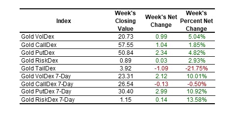IBIT table 2025-01-11