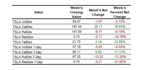 equities table 2025-01-11