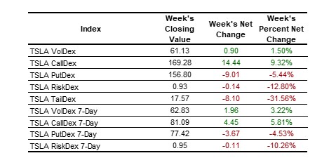 equities table 2025-01-11